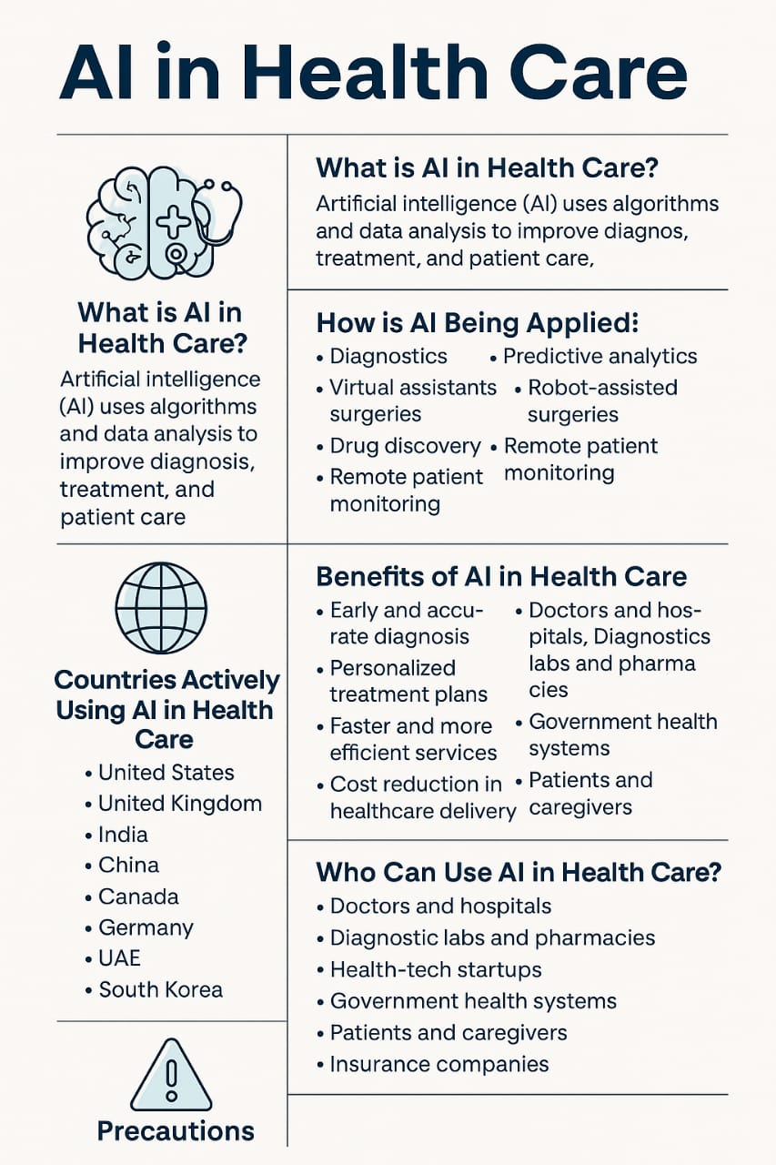 wearable_techonologies